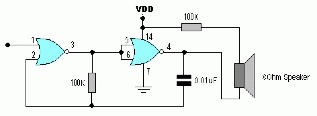 Image Result For Car Paint Gun
