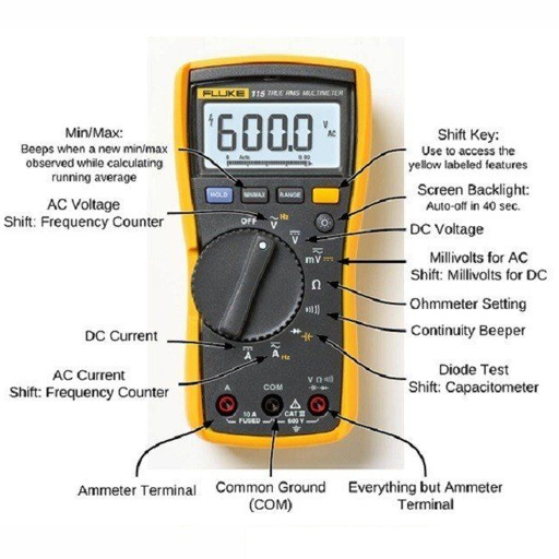 How To Read Multimeter Symbols