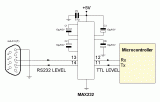 RS232 Driver